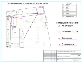Технический план коммуникаций Технический план в Москве