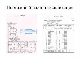 Поэтажный план и экспликация Технический план в Москве
