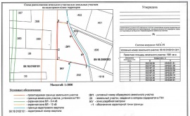 Схема расположения земельного участка Кадастровые услуги в Москве