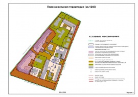 Проект межевания территории земельного участка в Москве Межевание земель в Москве