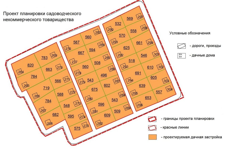 межевание земель общего пользования СНТ в Москве
